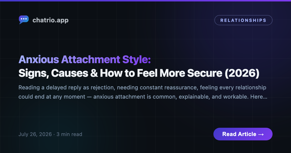 A close chat bubble connected to a distant reply by tense looping threads, representing anxious attachment