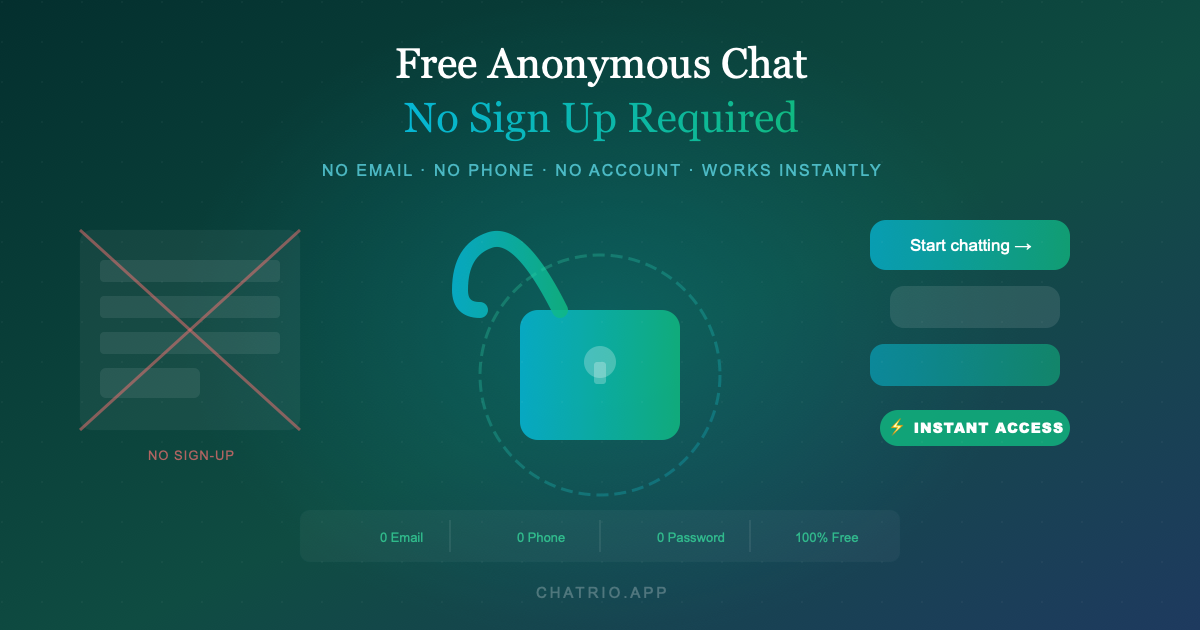 Best anonymous chat app in Nigeria 2026 — talk to strangers free